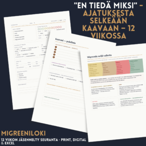 Migreeni päiväkirja — 12 viikon migreenipäiväkirja PDF suomeksi