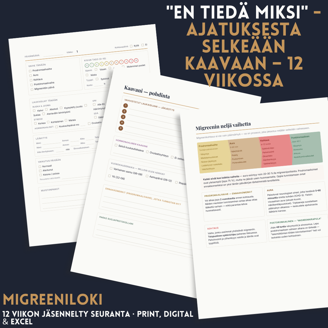Migreenikirja — 12 viikon strukturoitu ohjelma kuukautismigreenin kartoittamiseen